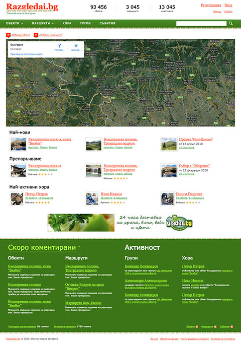 Razgledai.bg